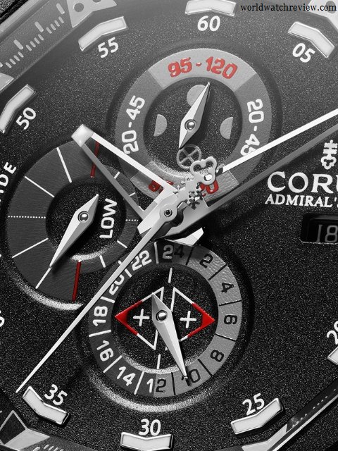 Corum Admiral's Cup Tides 48 in Titanium 277.931.06/0371 AN52 (dial, detail)