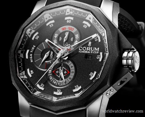 Corum Admiral's Cup Tides 48 in Titanium