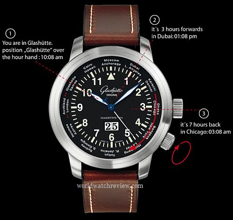 Glashutte Original Senator Navigator WorldView (Ref. 39-47-07-07-04) how to use the GMT function