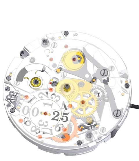 GO's signature Panorama Date module