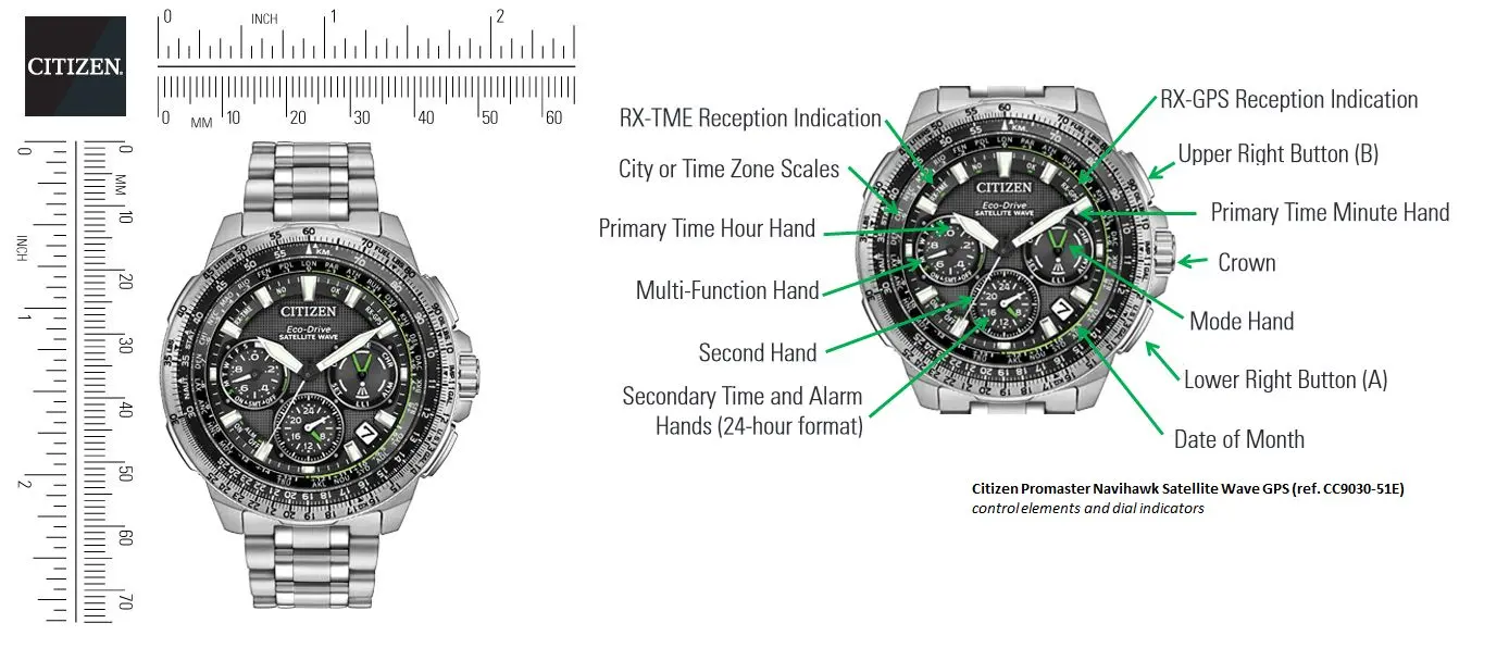 Citizen Promaster Navihawk Satellite Wave GPS (indicators and control elements layout